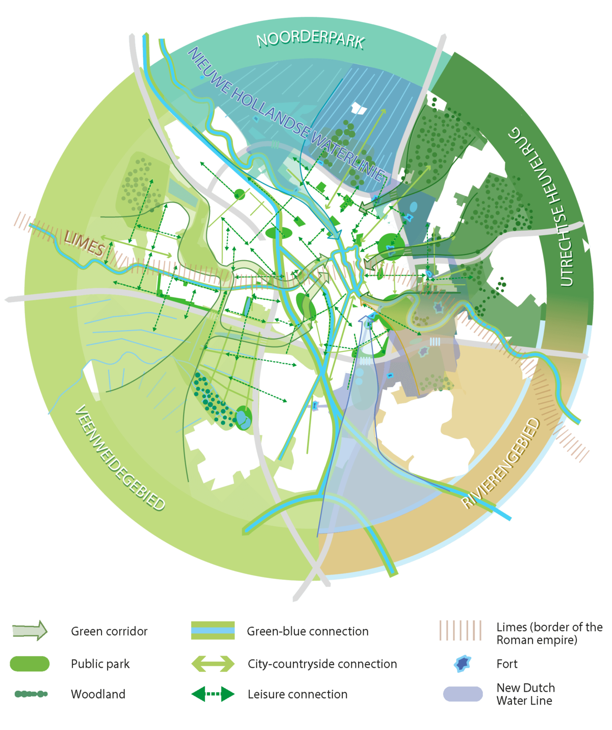 This map shows how we intend to bring the varied landscape around Utrecht closer to the city by adding more woodland, parks and water. Greenery is always nearby.